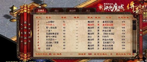 ��Ѫ�������������ȡ